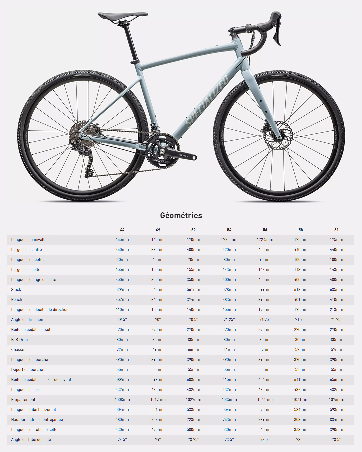 Guide de taille du vélo Diverge E5 Elite année 2025